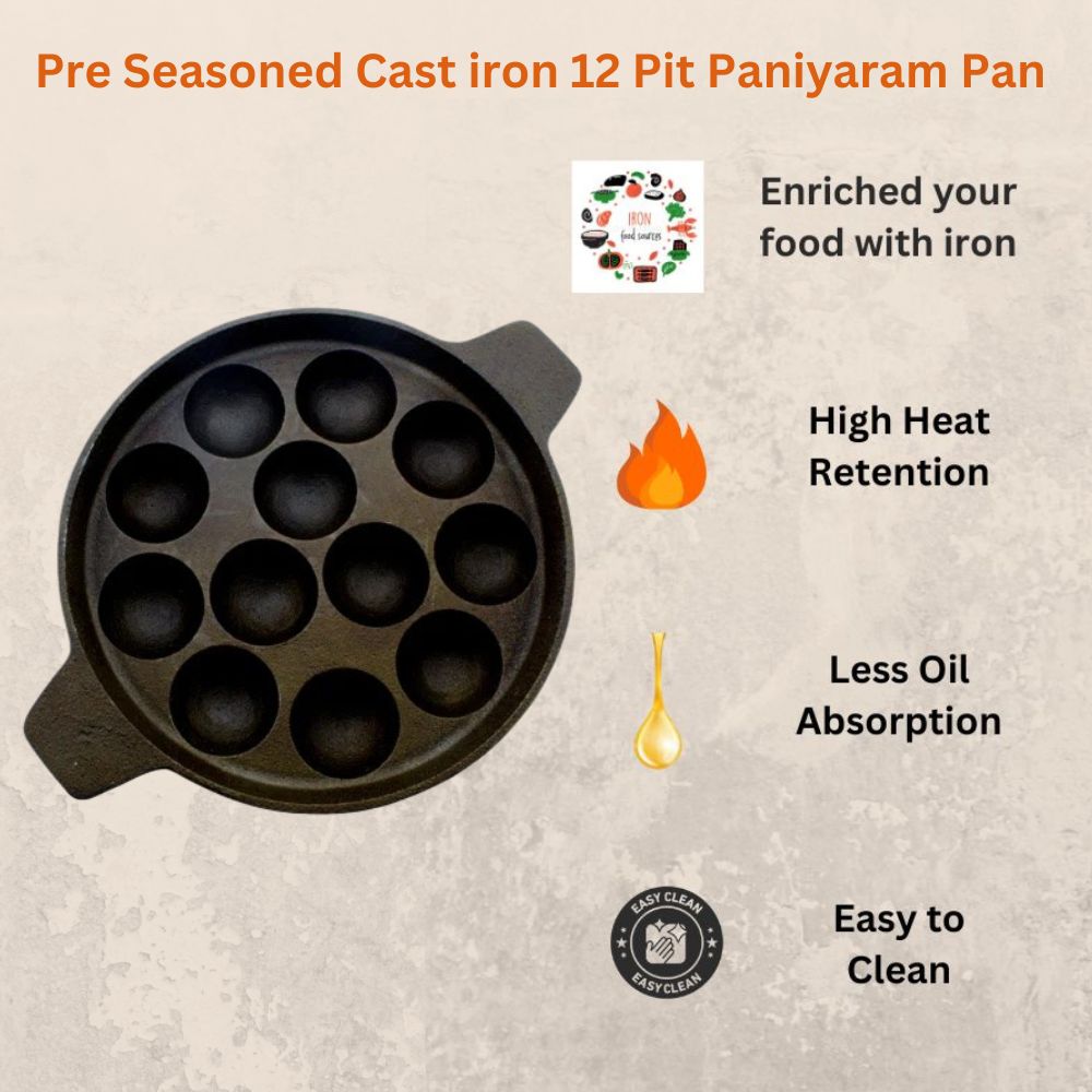 Cast iron 12Pit Paniyaram Pan.jpg